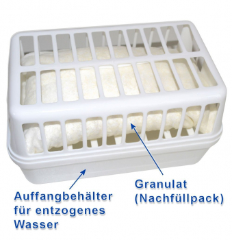 5 x Raumentfeuchter-Nachfüllpackungen à 1,2 kg - verhindert Schimmel, Moder, üble Gerüche, Stockflecken - Raum-Entfeuchter